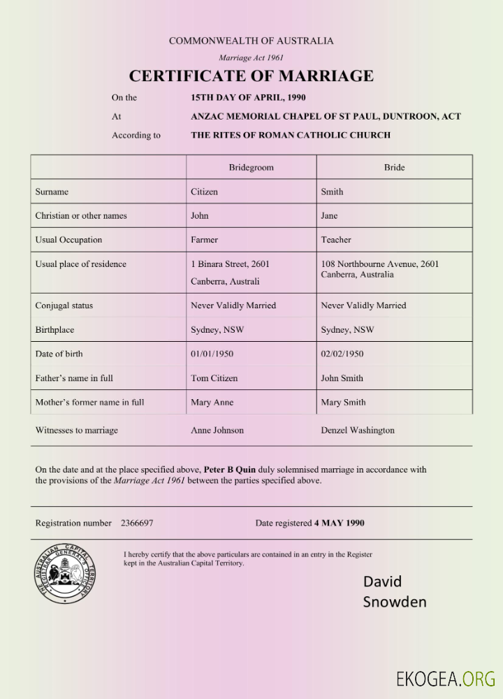 Australie Certificat de mariage du Commonwealth d'Australie Format Word et PDF